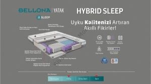 Bellona Hybrid Sleep Yatak 150x200